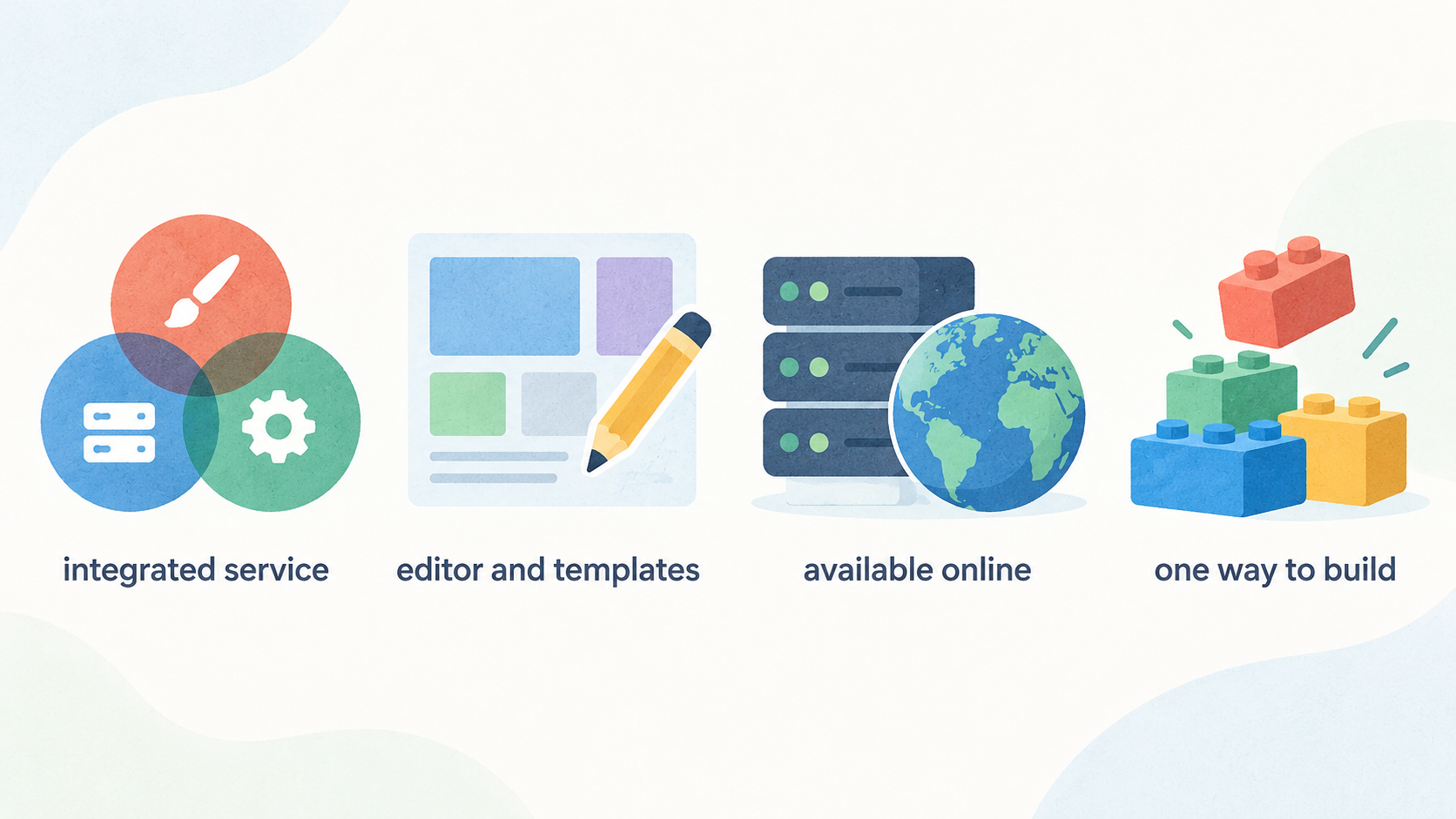 Visually contrast the two operating models stated in the section: an integrated provider editor, templates and hosting, versus hosting that supports several build approaches.